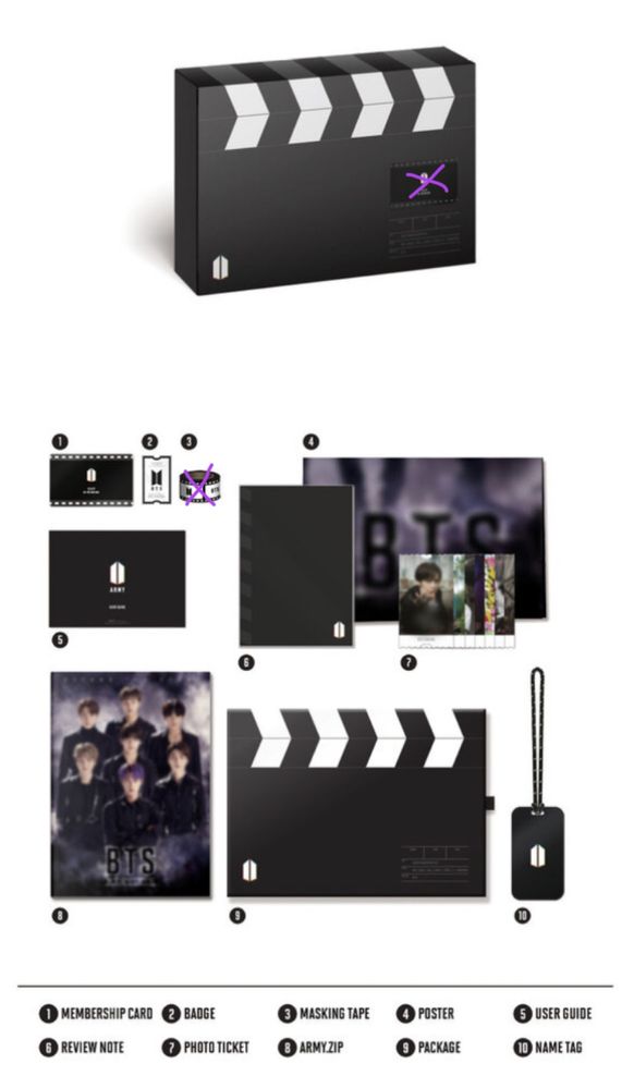 6th BTS Membership kit