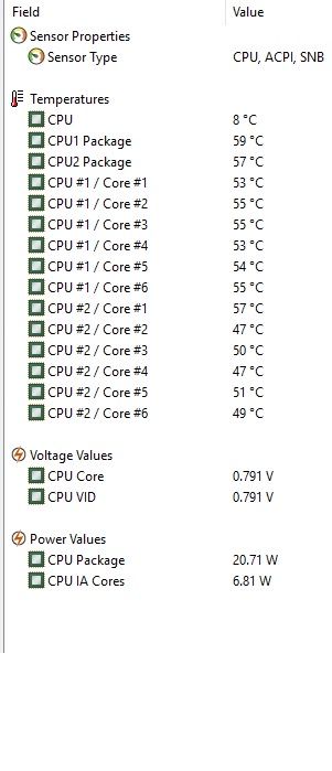 Сервер НР ProLiant DL360p G8 (8 SFF) с 3 корзинами