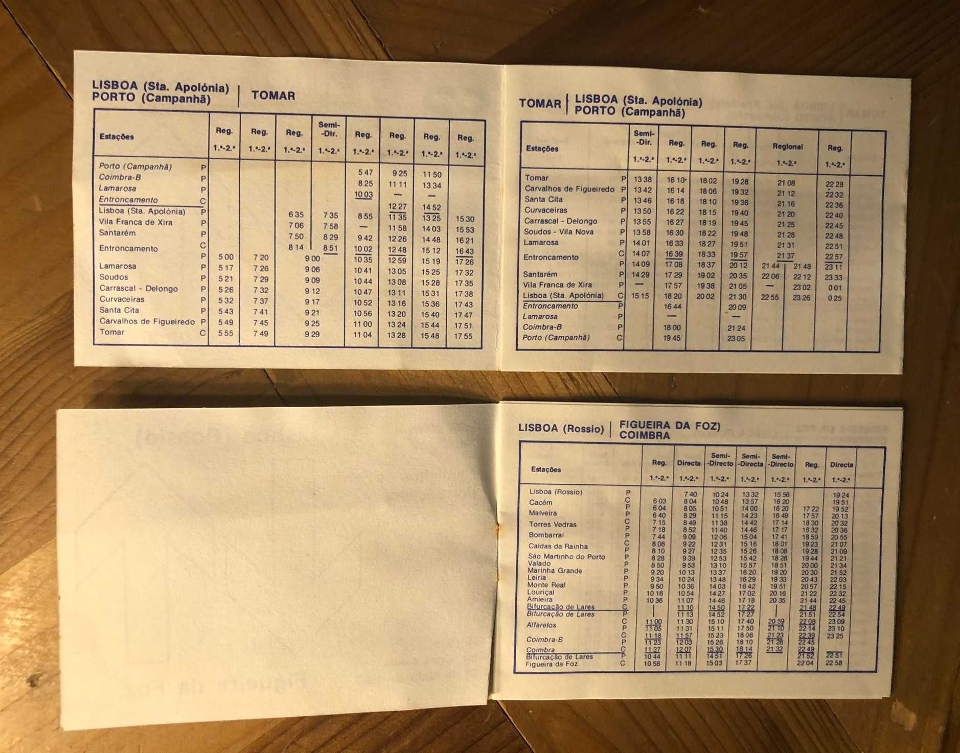 Horários CP Lisboa-Porto e Lisboa-Figueira da Foz: 1983