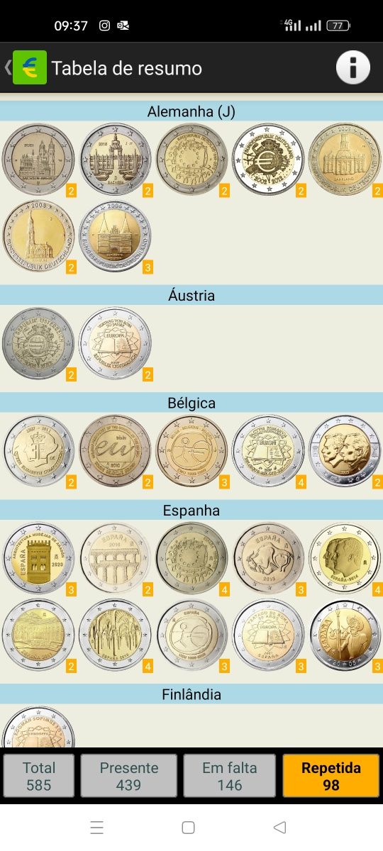 133 Moedas 2 Euro Comemorativas