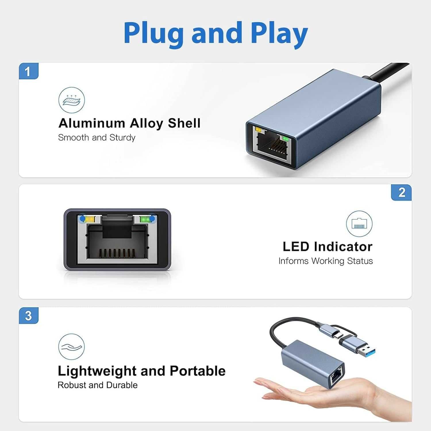 Adapter USB-C/USB na Ethernet Omivine