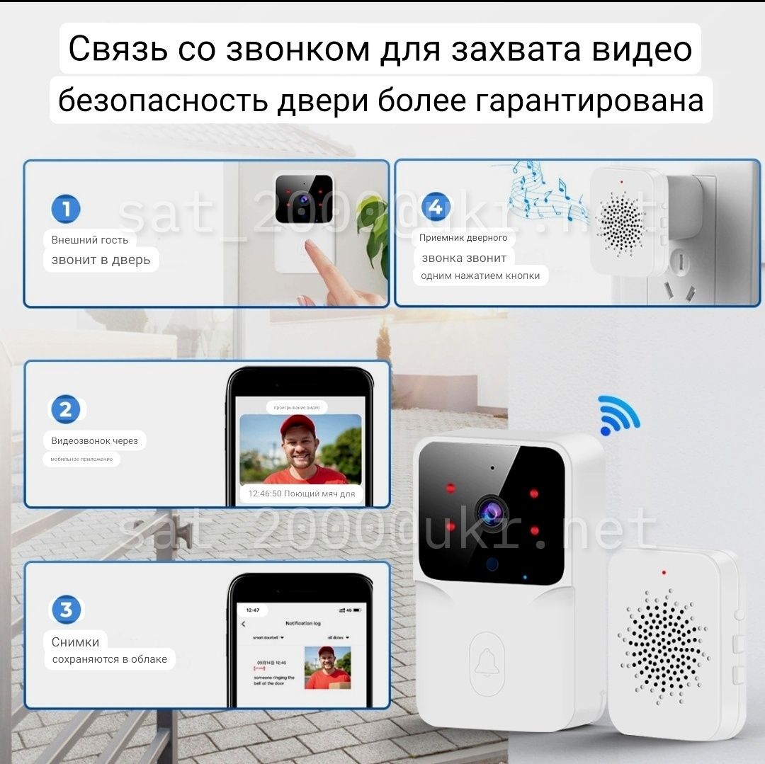 WI-FI Беспроводной Видеозвонок с возможностью удаленного доступа/Tuya