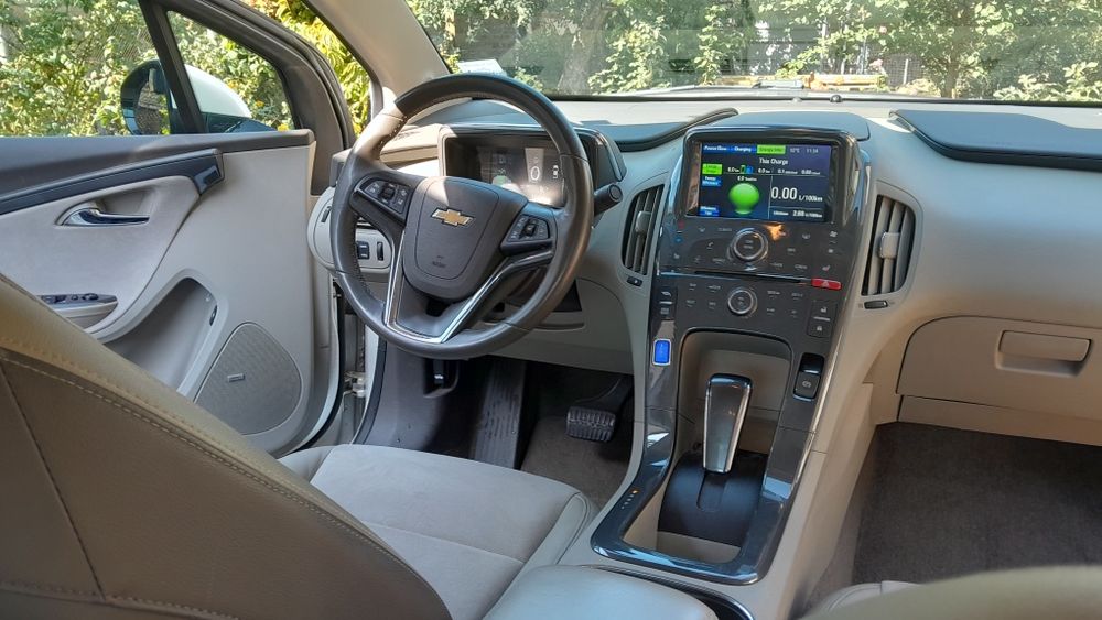 Продам авто від власника