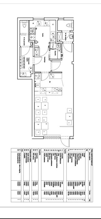 Odstąpienie restauracji sushi