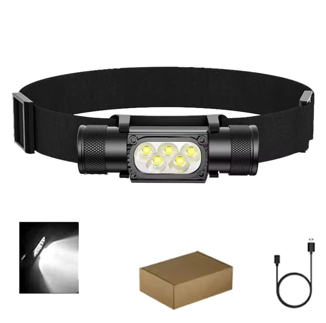 Ліхтар налобний Boruit  d 10 ,d20,d25,RJ-020 sensor