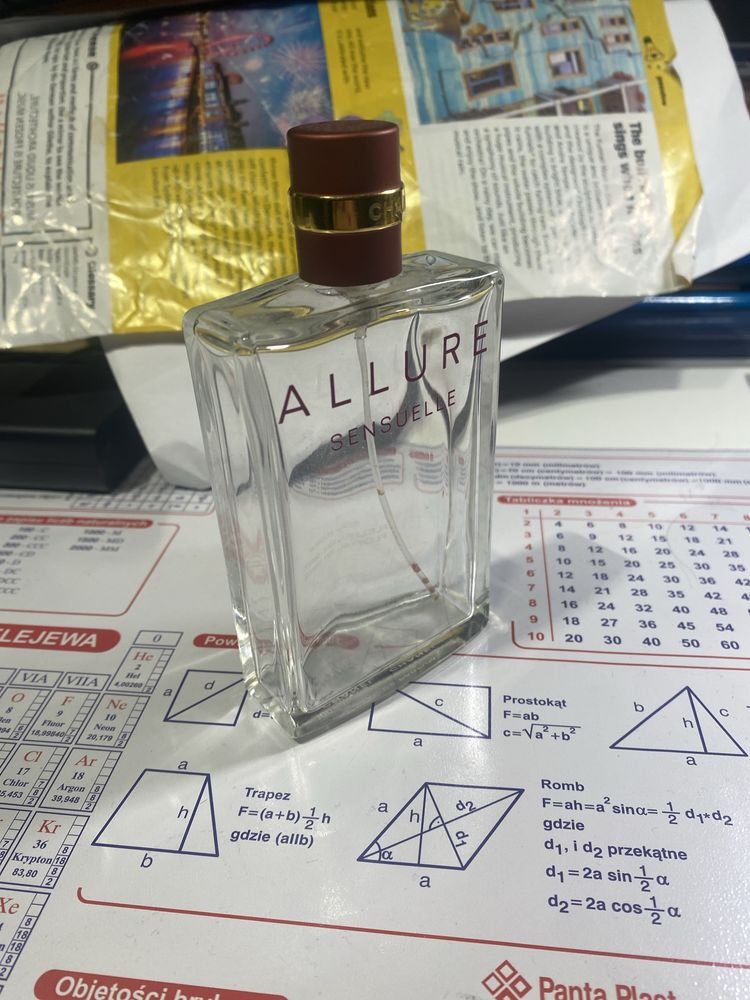flakon po perfumach chanel allure sensuelle 100ml