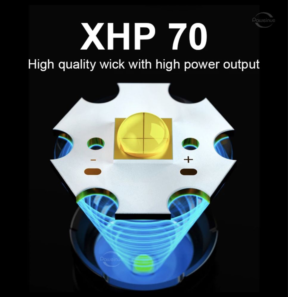 Тактичний ліхтар KENSUN High Power XHP70