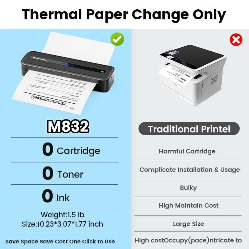Impressora Térmica Phomemo M832 com Papel Térmico