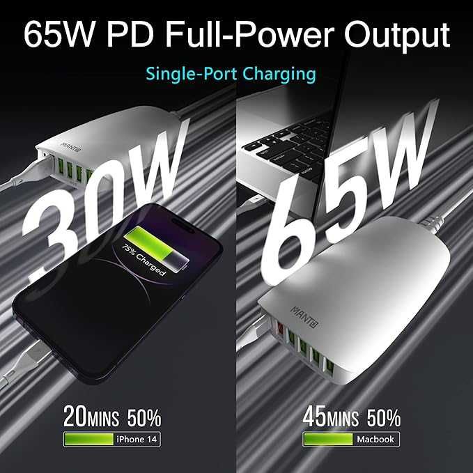 MANTO stacja ładująca 65W PD3.0 QC3.0 USB-C + 5×USB-A, 6 portów