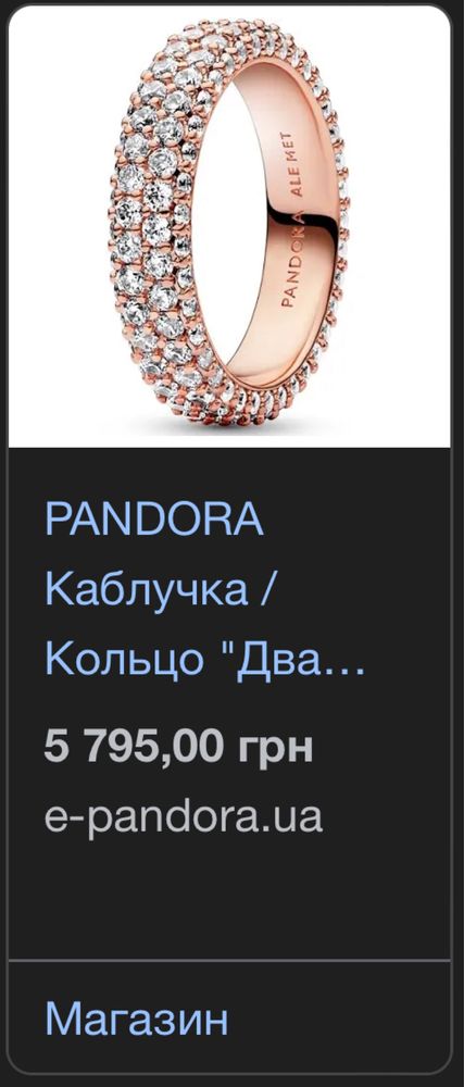 Каблучка в стилі Pandora ( кольцо)