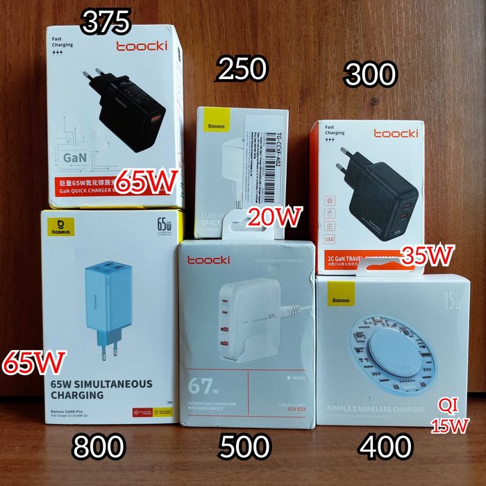 Быстрая зарядка Toocki Gan 67w TCT67 Z08 65W, швидка зарядка Туки 65в