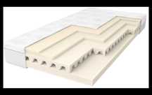 Materac Foam Royal Med Brilliant 200x210 Gratis pokr. i prześcieradło