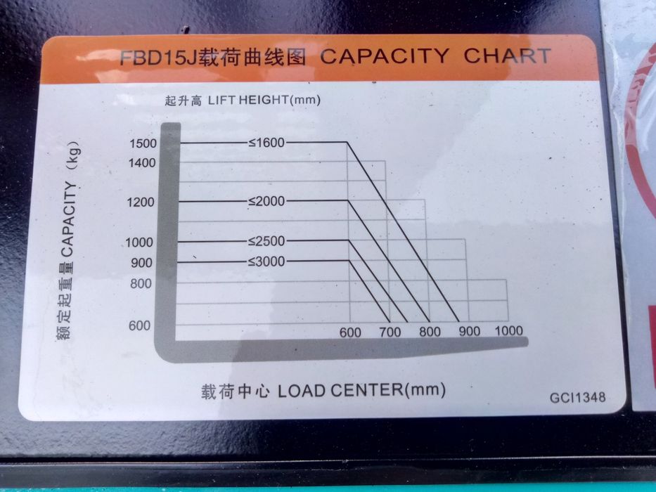 Рокла штабелер  нові з гарантією та сервісом