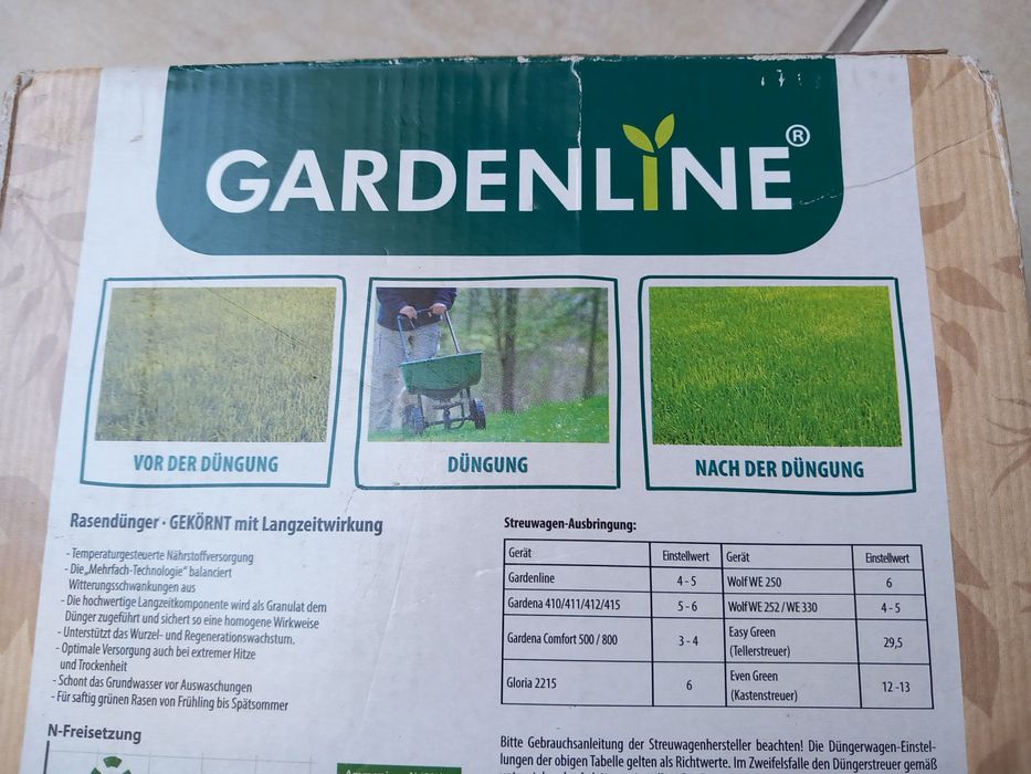 Насіння для зеленого газону