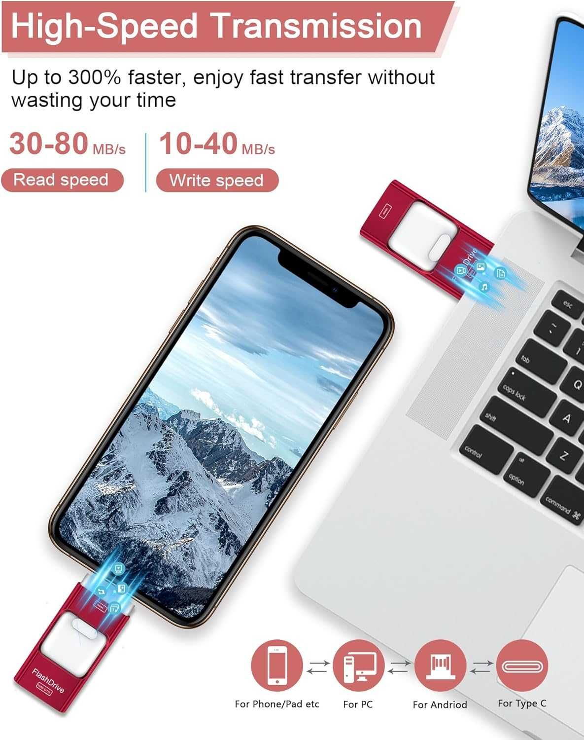 Pamięć flash USB ZARMST 512 GB do telefonu