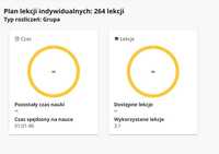 Sprzedam kurs języka angielskiego - Tutlo