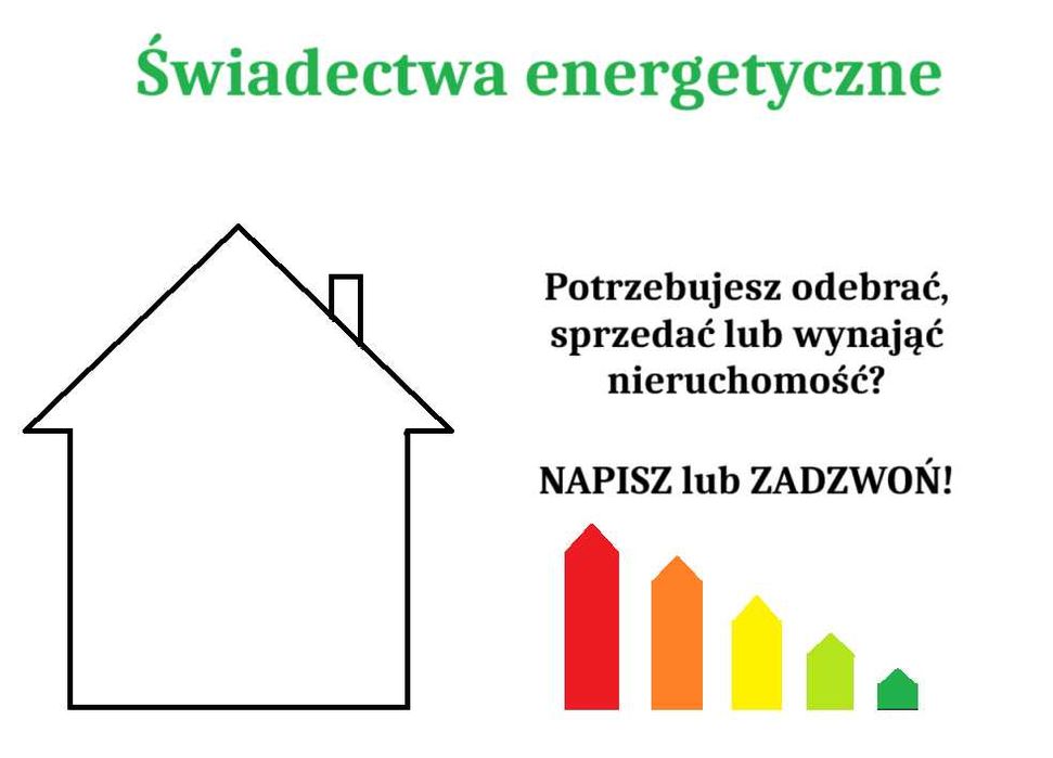 Świadectwo charakterystyki energetycznej