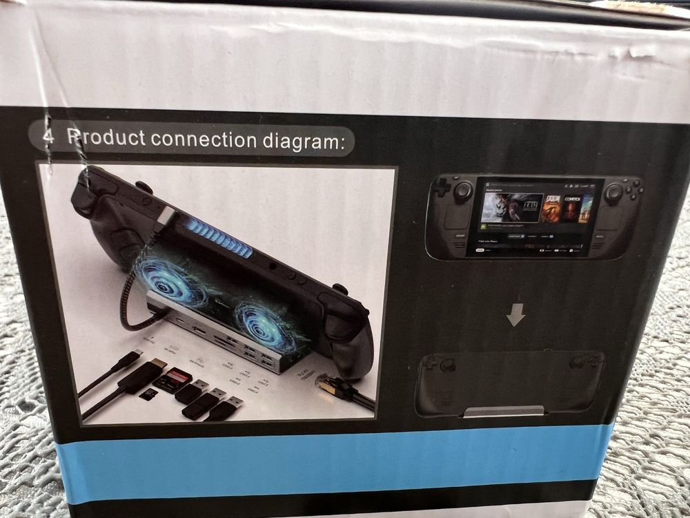 Stacja dokująca 10w1 dla konsol typu handheld