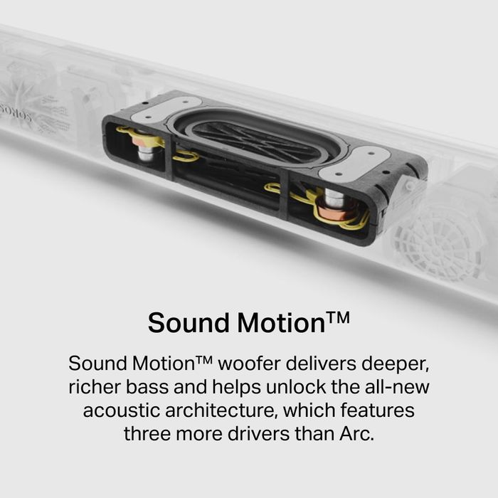 Sonos ARC Ultra новий преміум саундбар