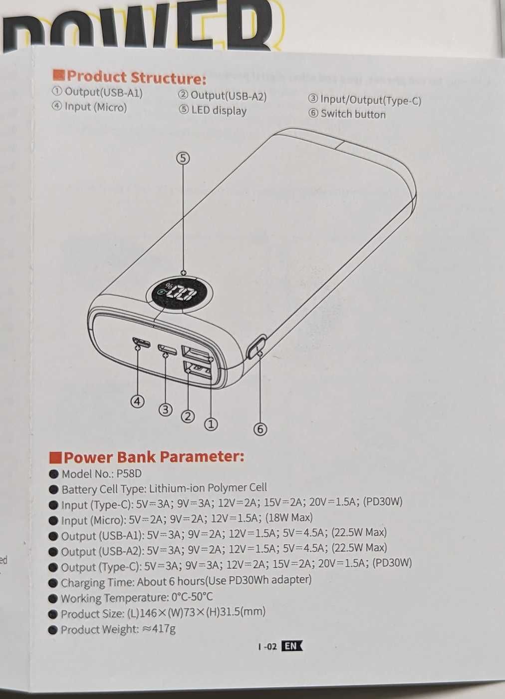 З США Реальна ємність Швидка зарядка PD18 W PowerBank 15 300 Mah