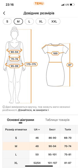 Сукня жіноча біла