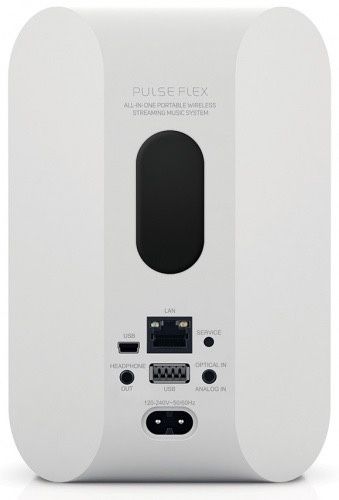 Новая  Беспроводная колонка BlueSound PULSE FLEX 2i White
