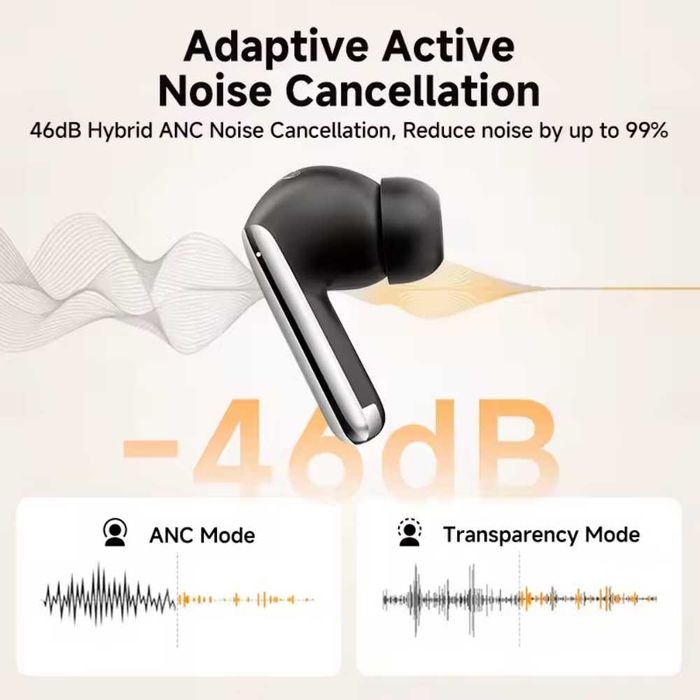 Навушники QCY MeloBuds Pro Hi-Res LDAC Hybrid ANC BT5.3 Gold/Black