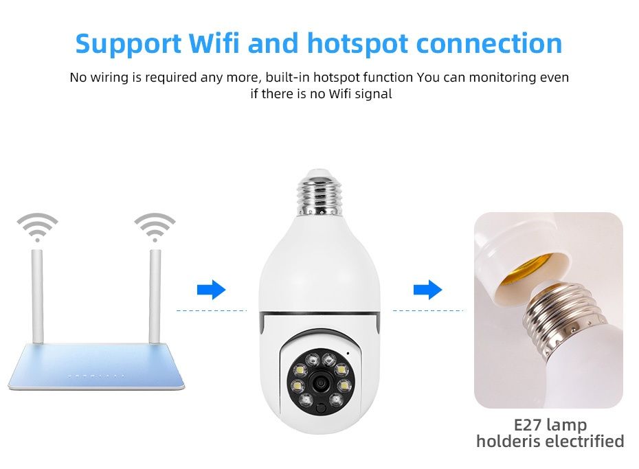 Camara lâmpada  vigilância 5mp e27 wifi 
vigilância visäo noturna s
