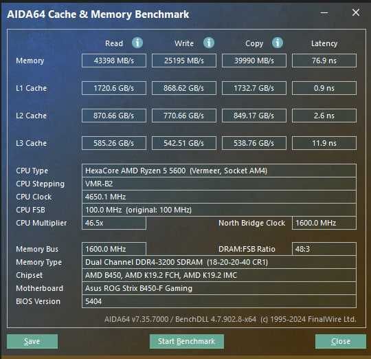 Оперативна пам'ять ддр4 2х16 32gb 32гб