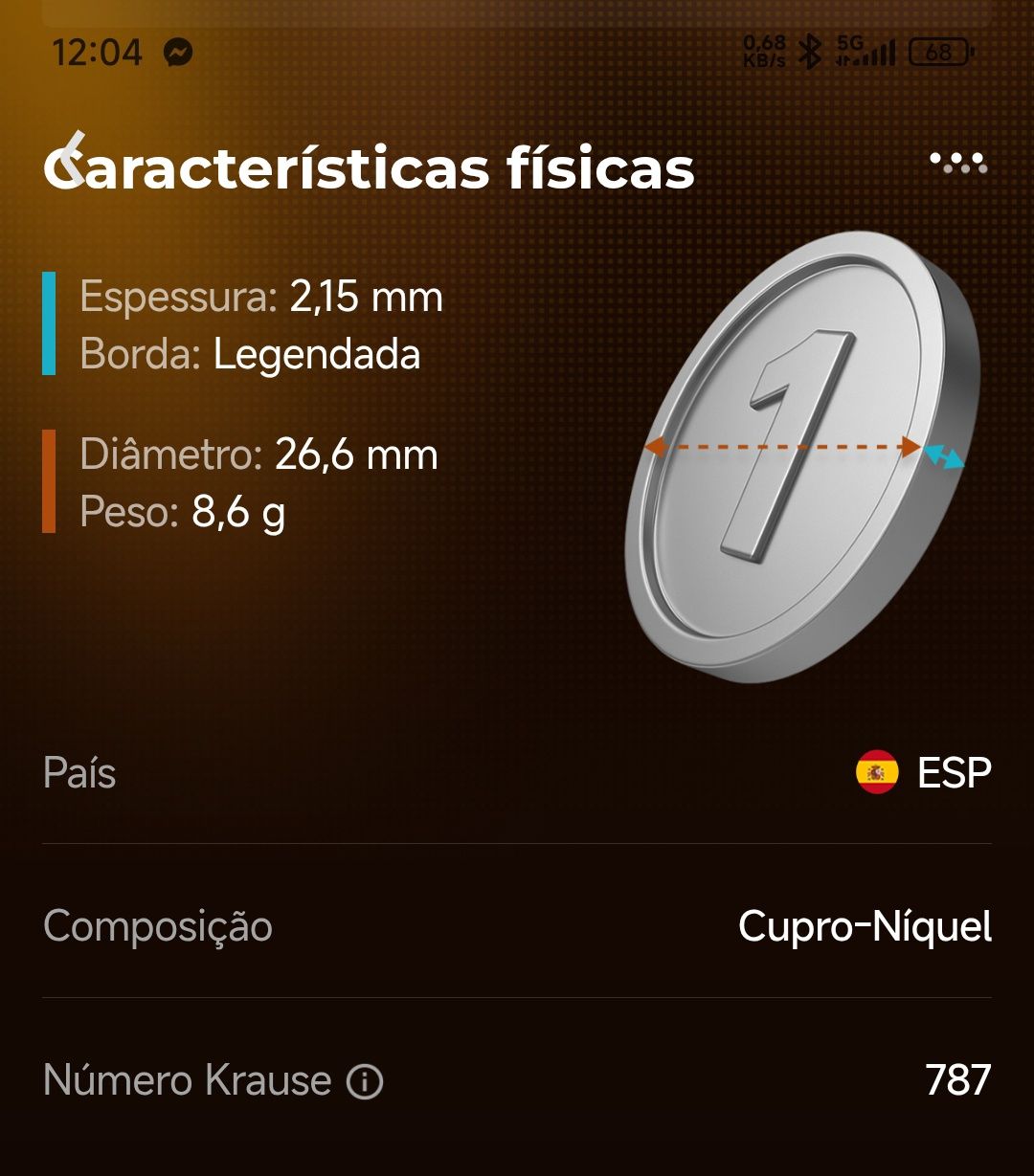 Moedas antigas de Espanha