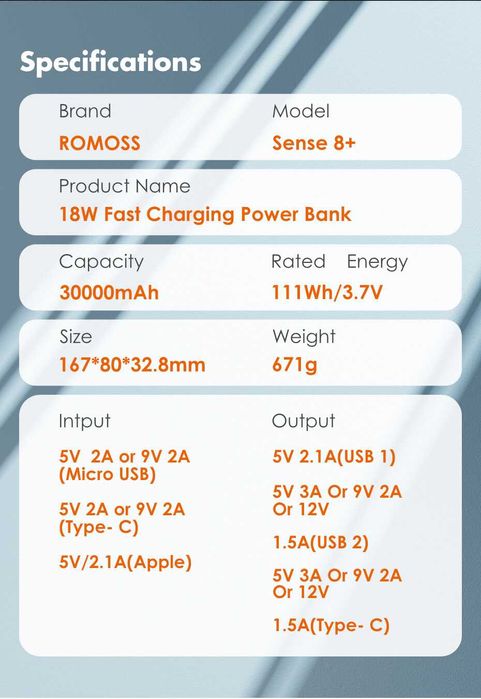 Power Bank Romoss 30000mah Sense8+ белый