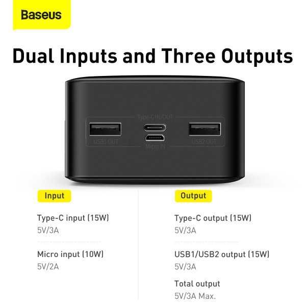 СУПЕР ЦІНА Павербанк Baseus Bipow Digital Display 30000mAh 15W 3A