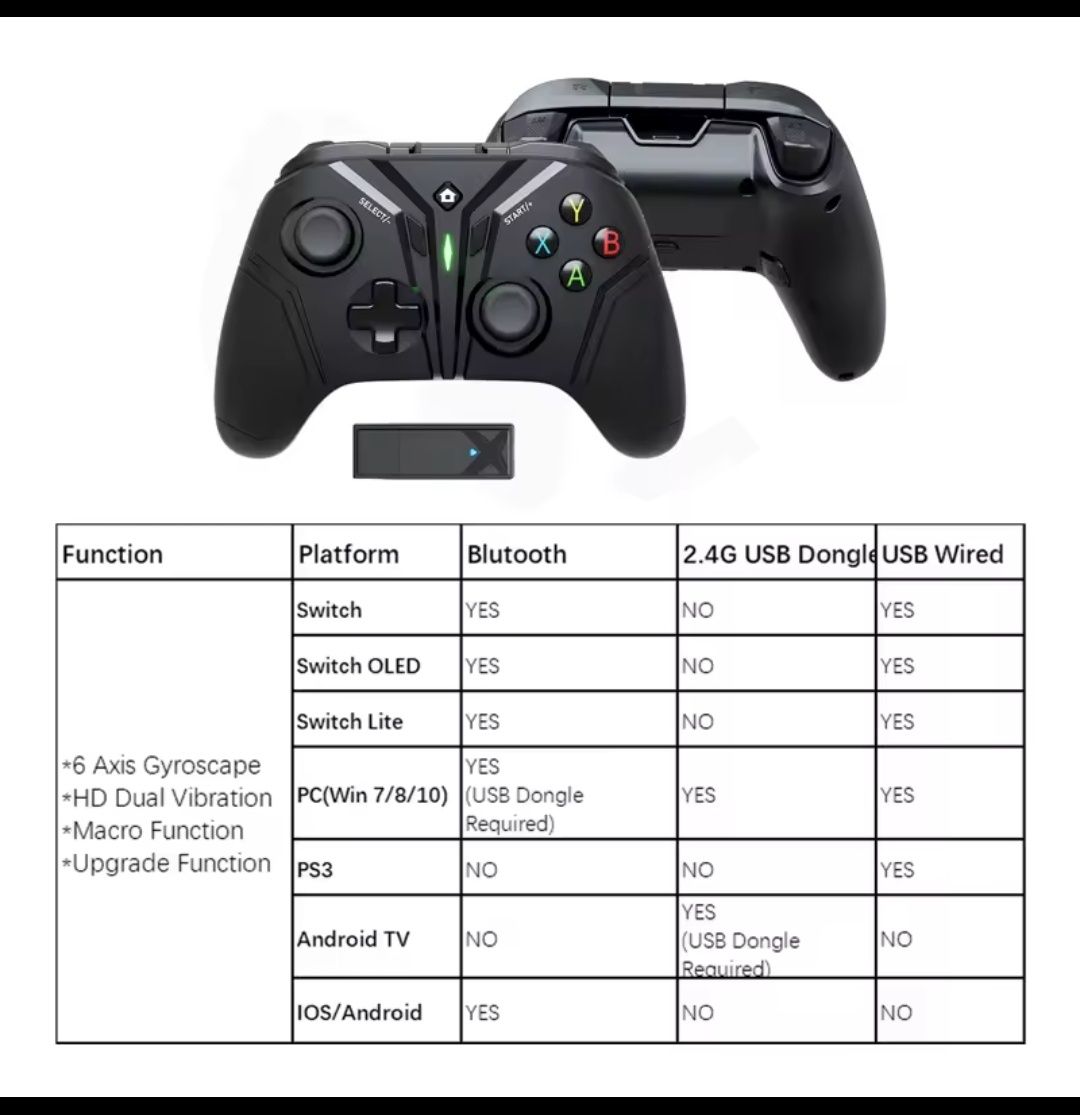 Gamepad RH-068 (nowy) android,, Switch, ps3, Windows, aios pc,