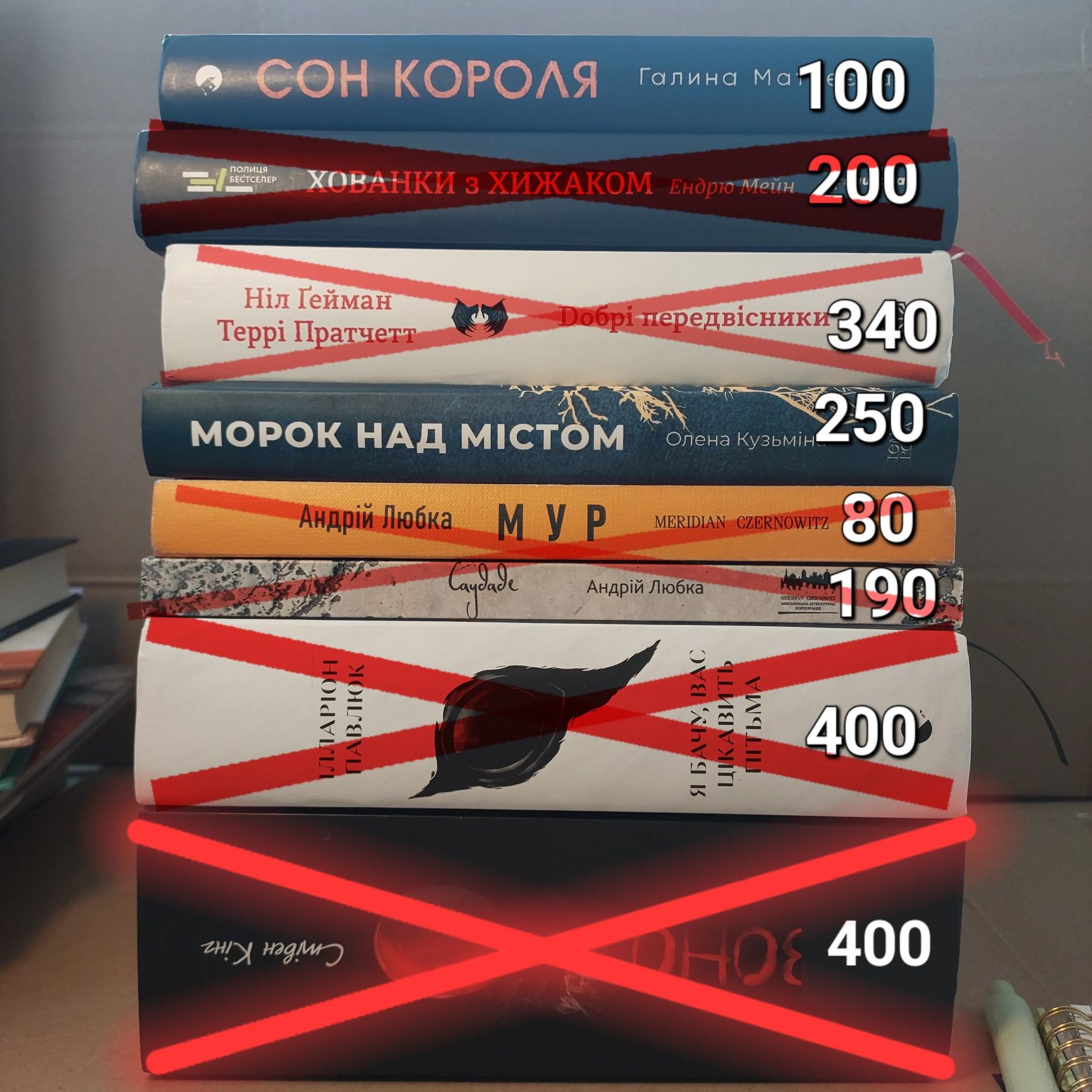 Книги різних жанрів