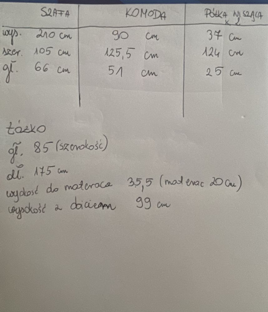 Meble robione na zmowienie