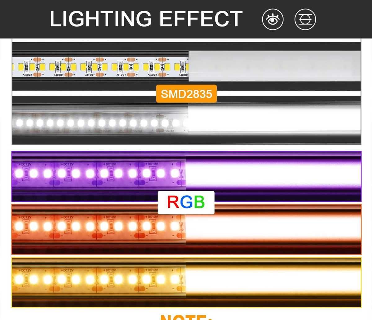 Nowy profil  / profile / listwa / LED / 10 SZT / 100 cm !A1877!