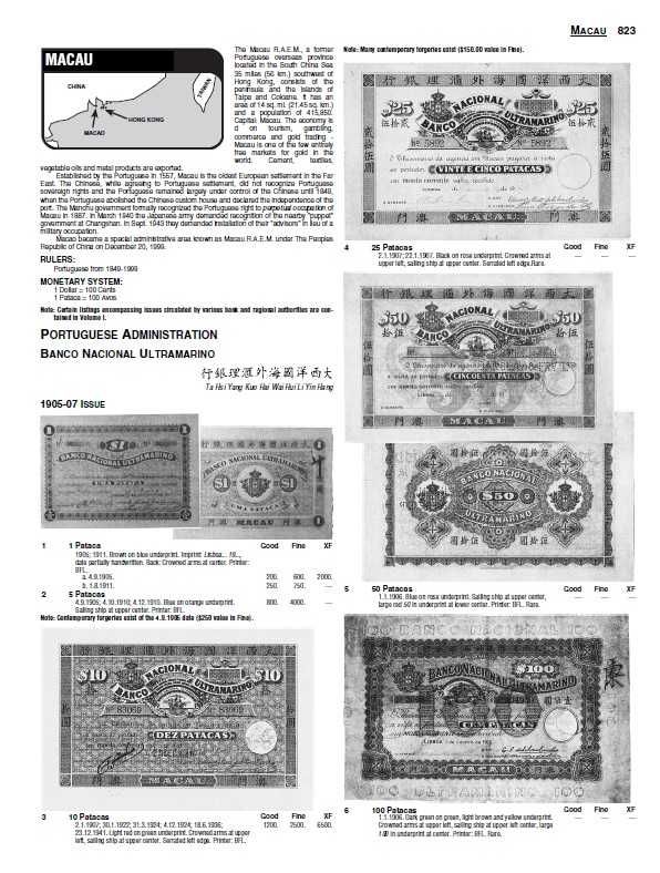 Krause - - - World Paper Money-1368 - - - 1960-Livro de Notas de Banco