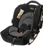 Fotelik samochodowy Graco SNUGFIX