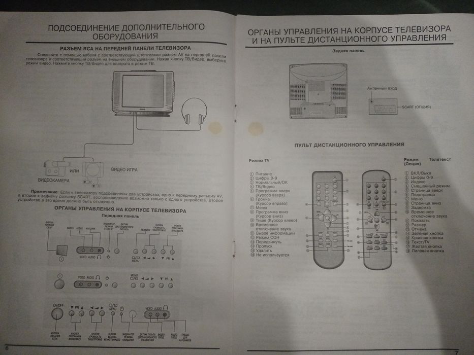 Цветной телевизор Daewoo
