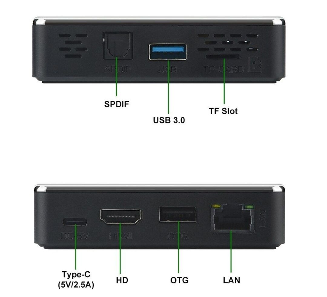 ТВ-приставка UGOOS X4Q Pro 4/32, Android 11, Amlogic S905X4