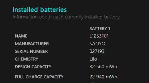 Lenovo IdeaPad S210 Touch