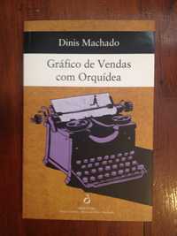 Dinis Machado - Gráfico de vendas com orquídea
