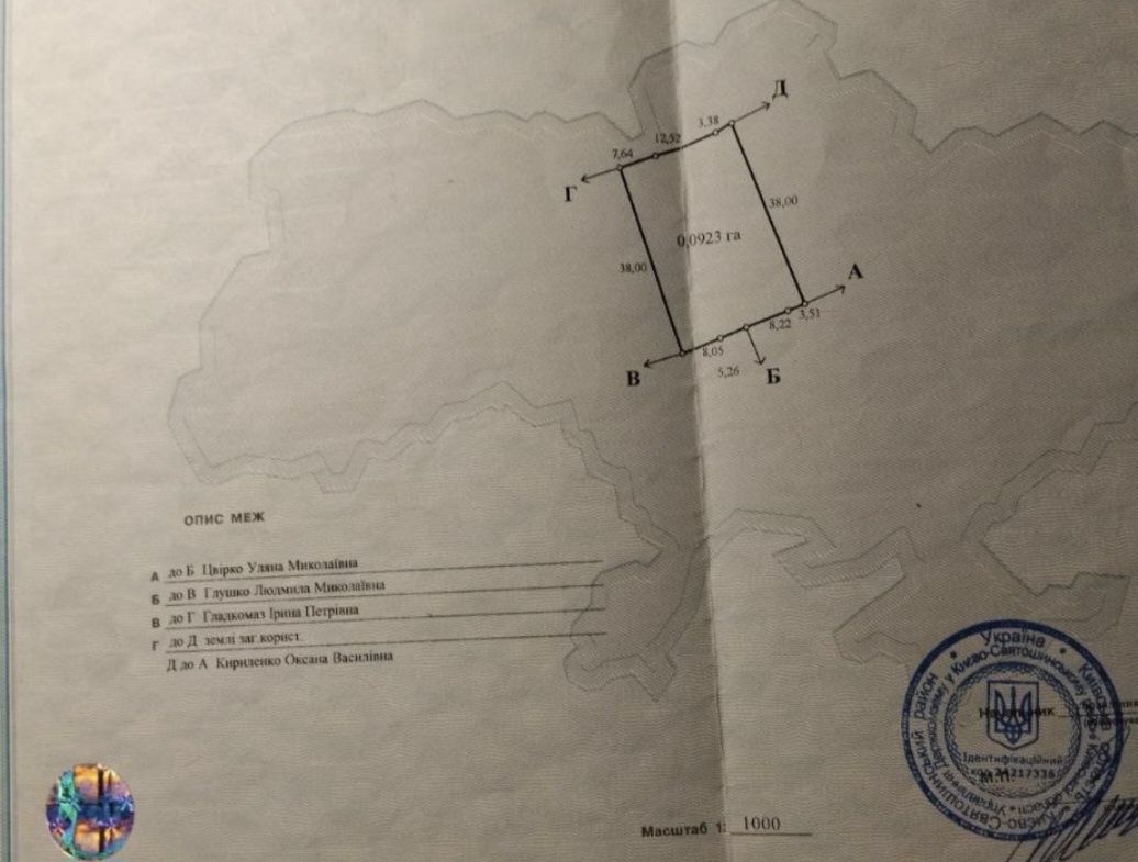 Терміновий продаж земельної ділянки
