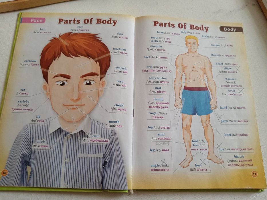 Словник з англійської мови, англійська мова, словарь английский