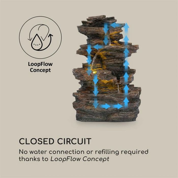 Фонтан на сонячній панелі каскадний фонтан Blumfeldt Messina Solar