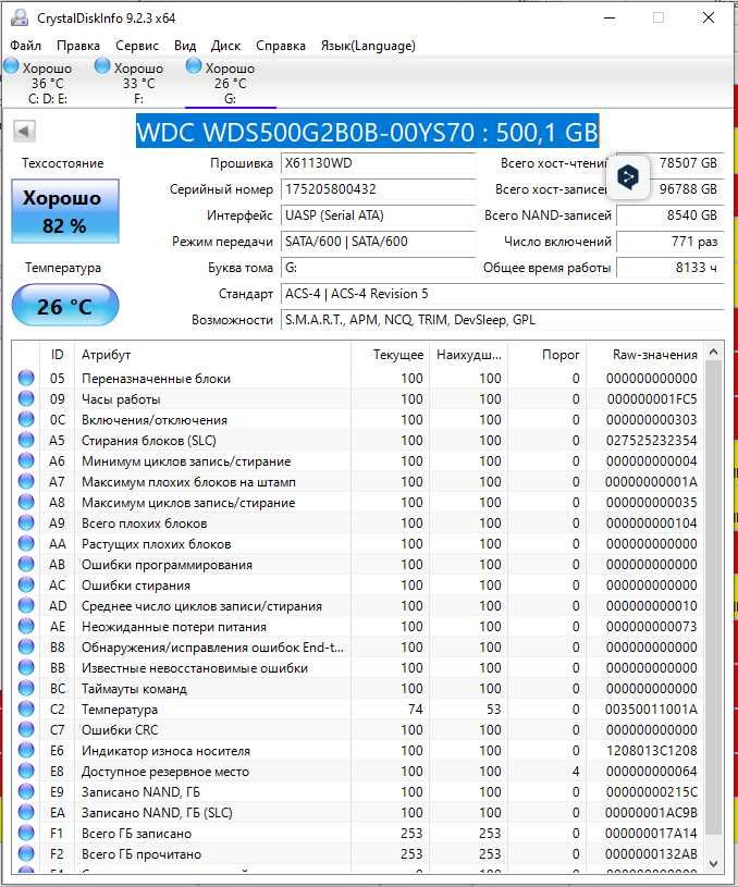 SSD-накопитель WD  NAND SATA M.2 2280 500 GB