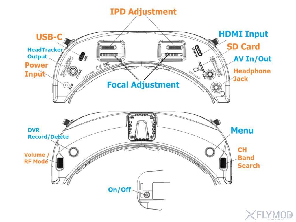 Окуляри для FPV Skyzone SKY04X Pro OLED 5.8G