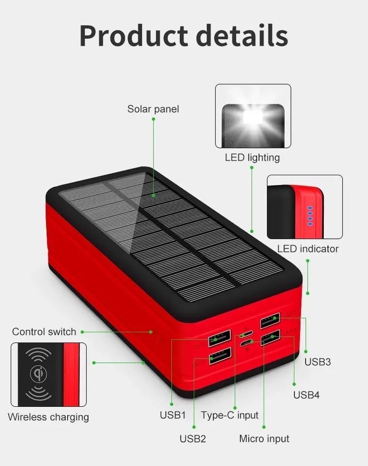 Power bank 20000 mAh с солнечной панелью