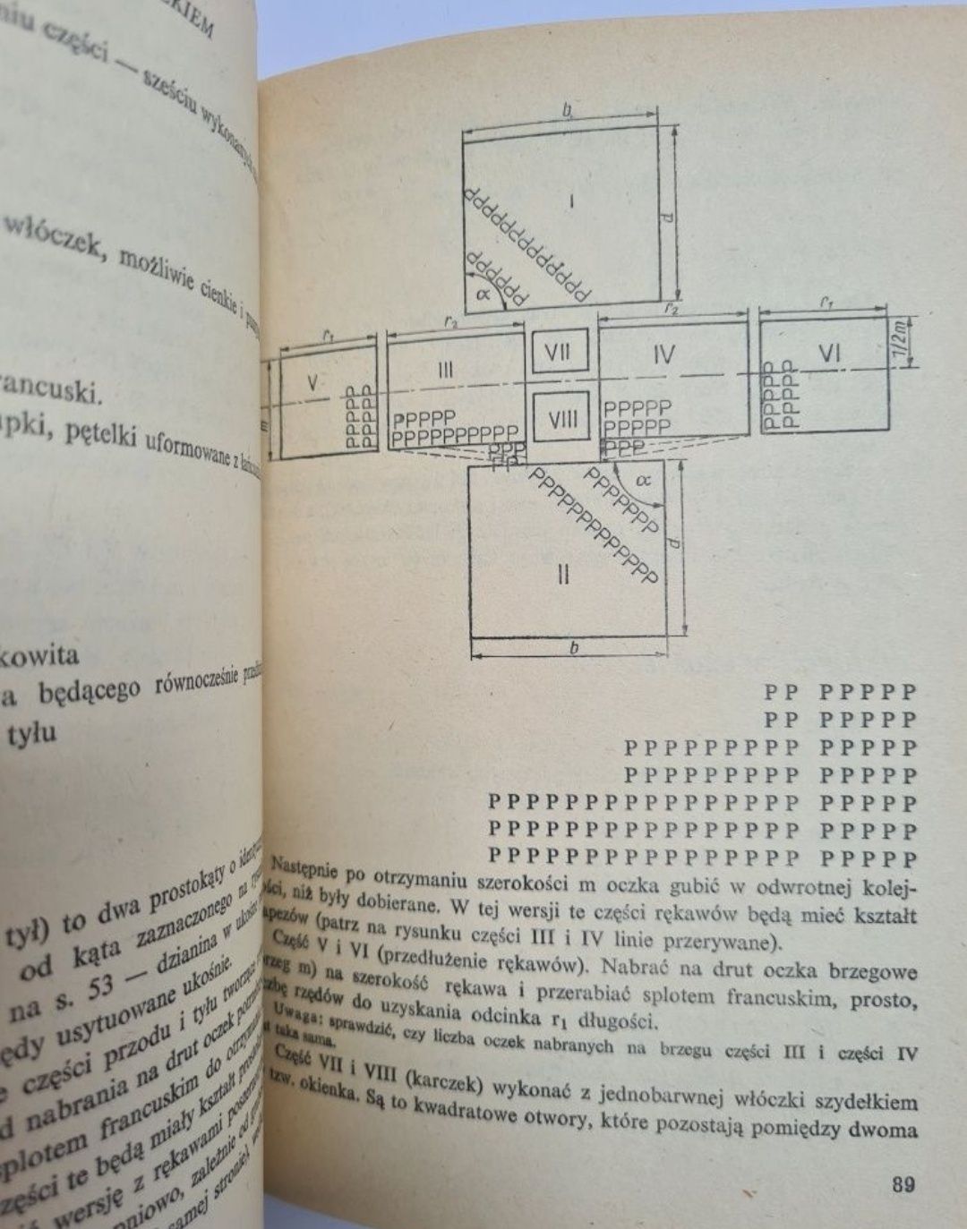 Dzianina z resztek włóczki - Książka