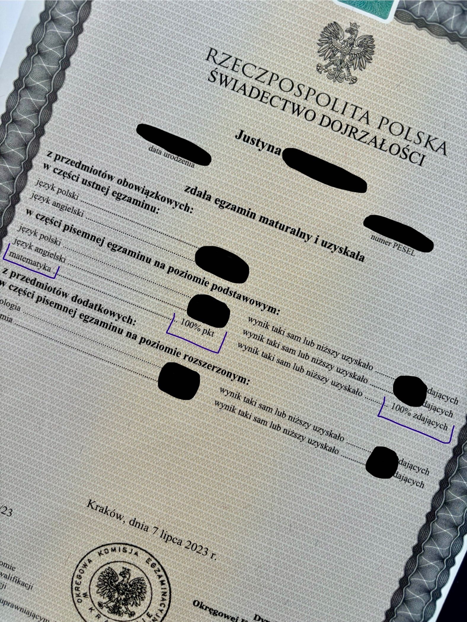 Korepetycje matematyka Lublin Czuby/Węglin